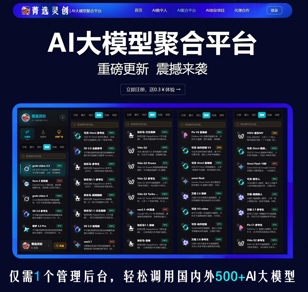 AI视频制作工程